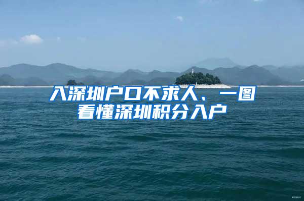 入深圳户口不求人、一图看懂深圳积分入户