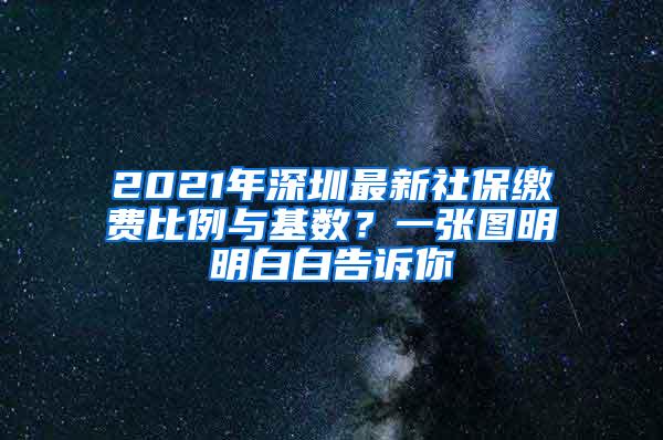 2021年深圳最新社保缴费比例与基数？一张图明明白白告诉你