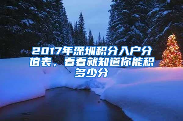 2017年深圳积分入户分值表，看看就知道你能积多少分