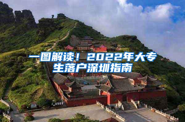 一图解读！2022年大专生落户深圳指南