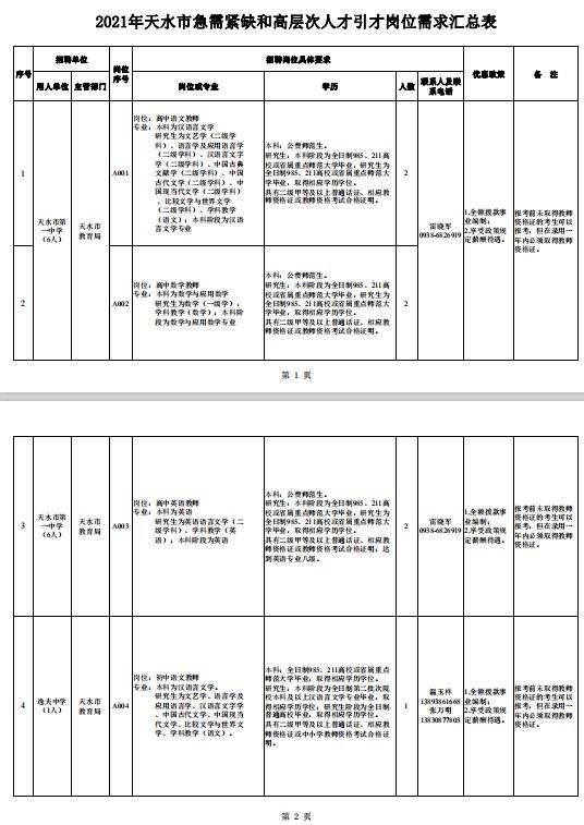 包含深圳人才引进政策2021签合同的词条 包含深圳人才引进政策2021签合同的词条 深圳积分入户政策