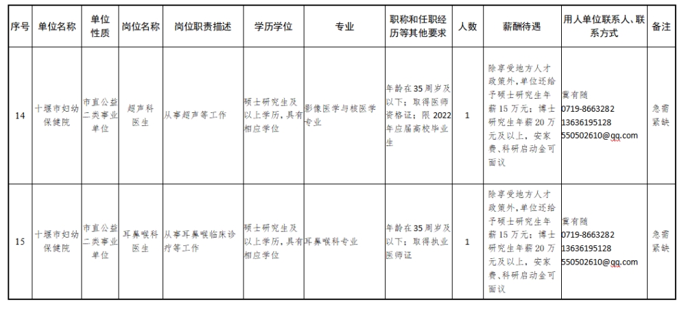 深圳博士人才引进2022的简单介绍 深圳博士人才引进2022的简单介绍 应届毕业生入户深圳