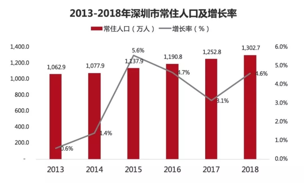 深圳人才引进户口迁出_户口已迁出,原户口本上有父子关系可以证明父子关系吗_留学生户口 迁出