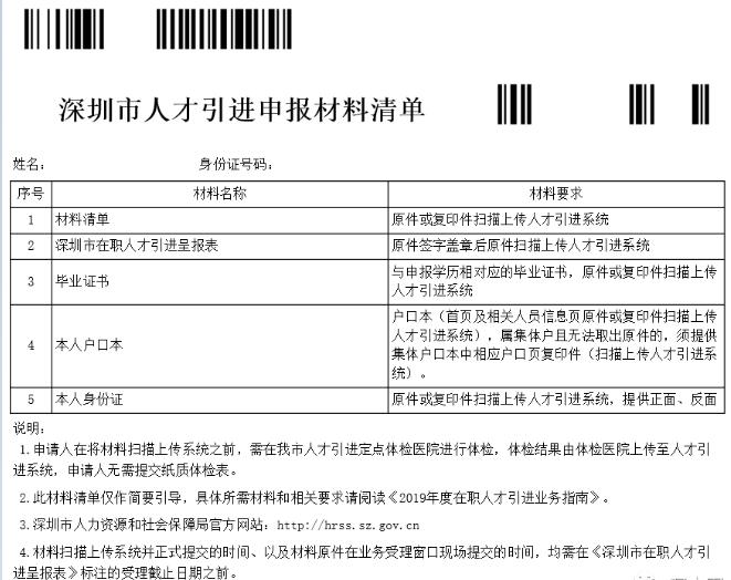 2020年全日制学历大学生深圳市入户人才引进申报材料样板