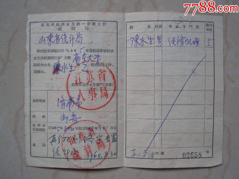 包含深圳应届毕业生入户报到证的词条 包含深圳应届毕业生入户报到证的词条 应届毕业生入户深圳