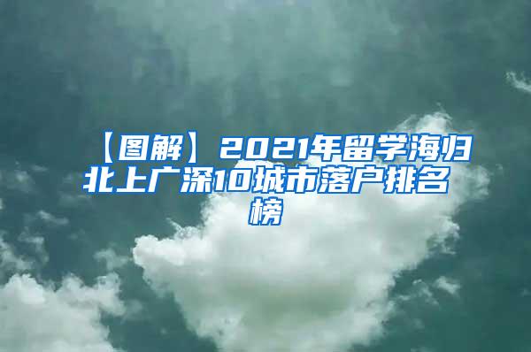 【图解】2021年留学海归北上广深10城市落户排名榜