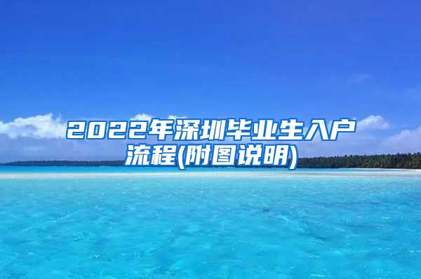 2022年深圳毕业生入户流程(附图说明)