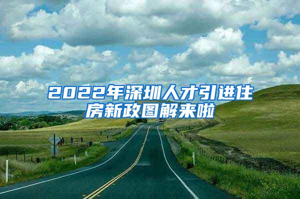 2022年深圳人才引进住房新政图解来啦