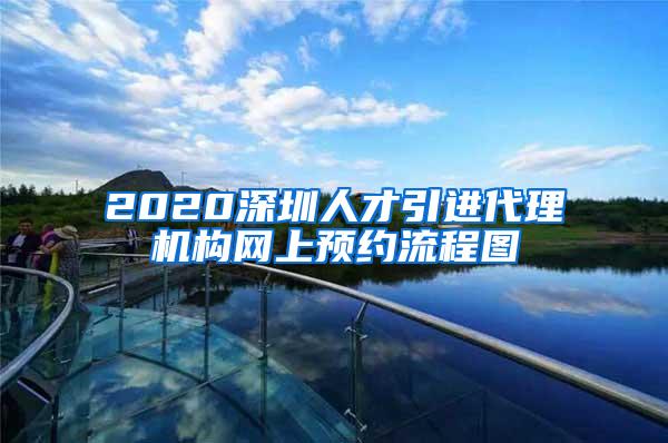 2020深圳人才引进代理机构网上预约流程图