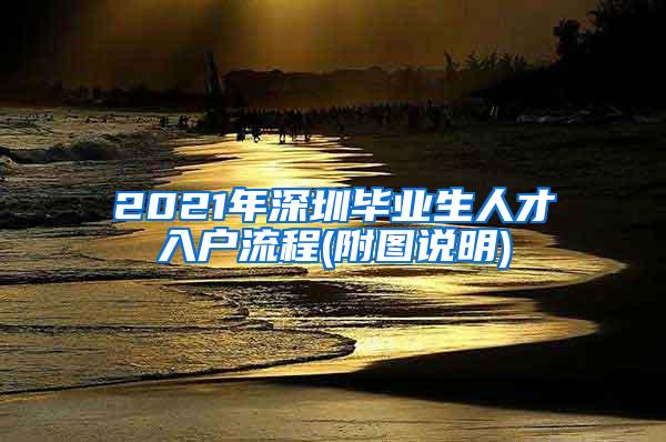 2021年深圳毕业生人才入户流程(附图说明)