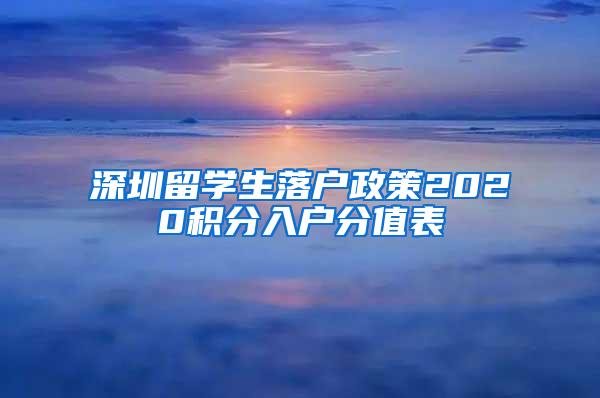 深圳留学生落户政策2020积分入户分值表