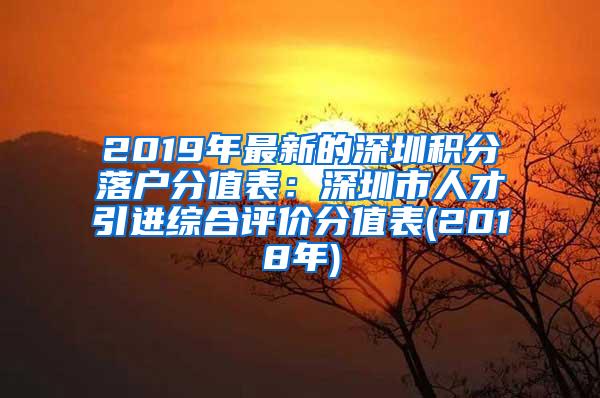 2019年最新的深圳积分落户分值表：深圳市人才引进综合评价分值表(2018年)