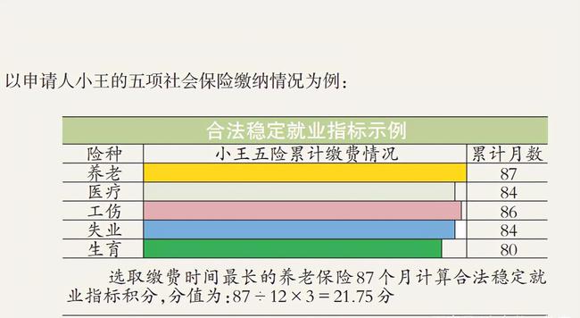 科技小制作房子_1964年我国爆炸的第一颗原子弹是铀还是钚弹_2022年深圳市积分入户有房子能加分吗