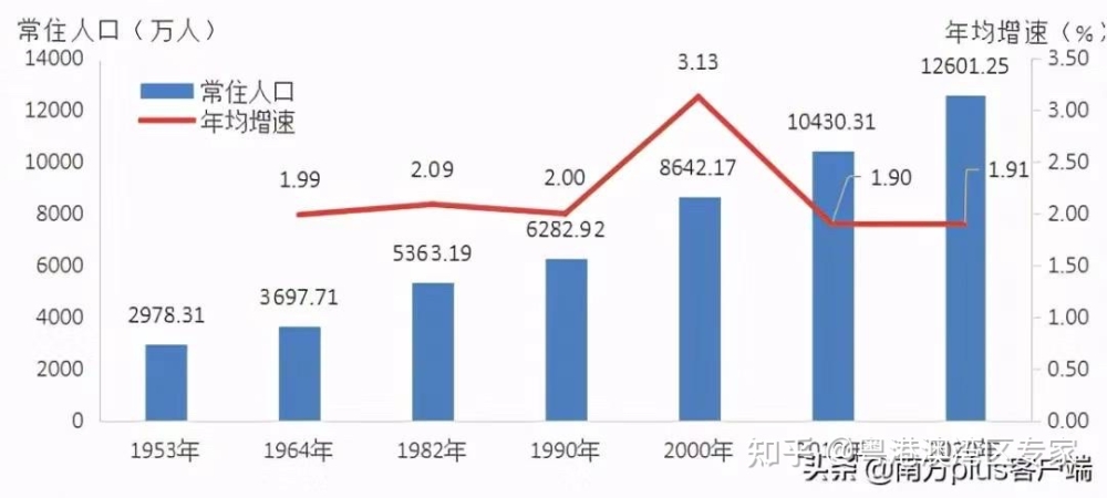 北上广深积分落户标准出炉 落户大城市有啥门槛_2022年深圳市停止纯积分落户_2016年北京积分落户