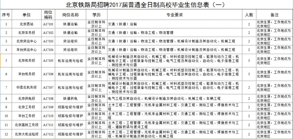 深圳积分入户测评_深圳积分入户 本科_2022年深圳市自考本科怎么积分入户