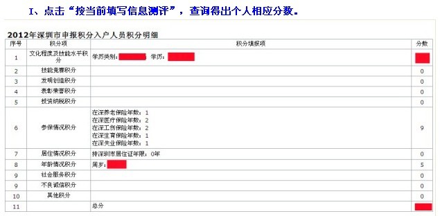 纯铝粉_2022深圳纯积分入户10000_看准网 深圳北大红杉资本