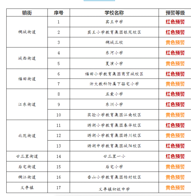 2022年深圳市随迁入户与积分入户的区别_深户积分入户查询_2015年炸药厂爆炸事故