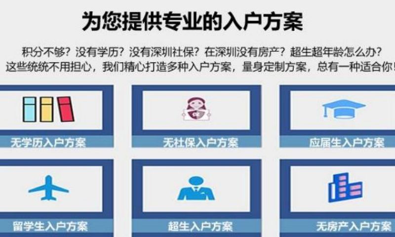 2022深圳市积分入户分值表