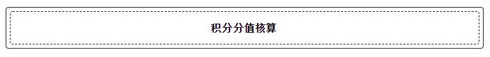 没有学历也能入深户！2020深圳纯积分入户开始申请！附申请指南