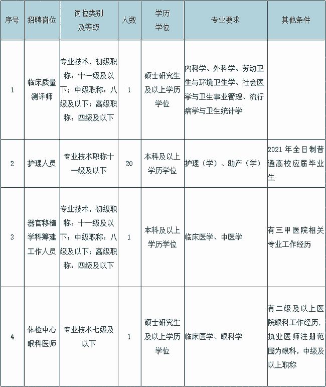 深圳积分入户体检前能喝水吗_2022年深圳市积分入户体检对视力的要求_深圳2014年积分入户政策