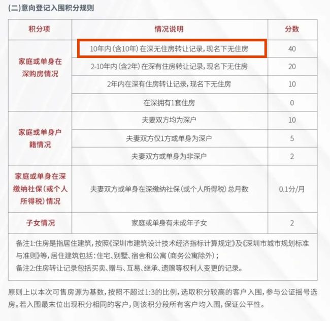 2022年深圳市什么企业可以申报积分入户_深圳积分入户申报_深圳积分入户哪个流程可以代办