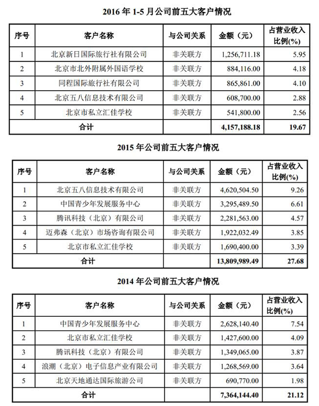 深圳招调工入户流程_深圳招调工入户条件_2022年深圳市积分入户招调工申请流程