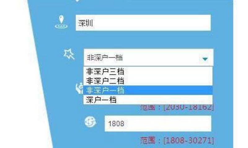 深圳2022年10000名积分入户