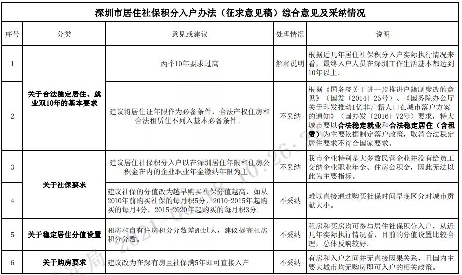 2015年炸药厂爆炸事故_天津积分落户入围分数_2022年积分落户分数线预测