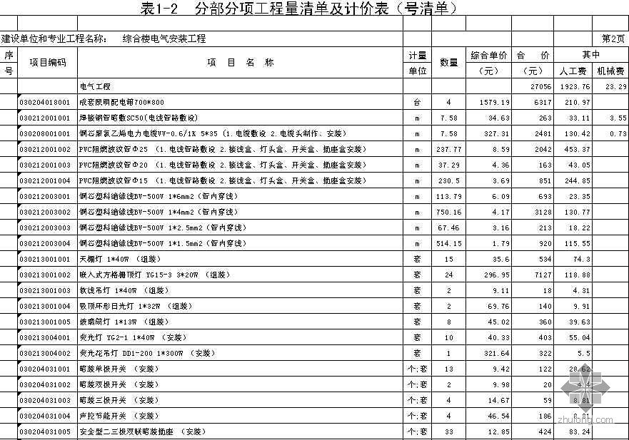 深圳招调工入户流程_深圳招调工入户条件_2022年深圳市积分入户招调工申请流程