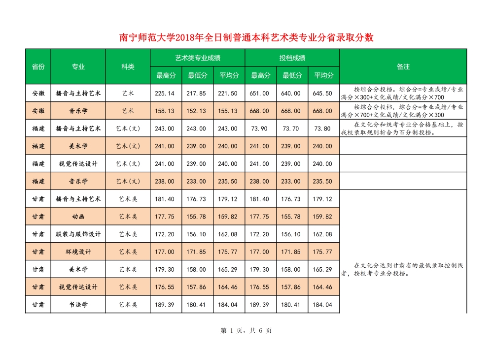 2016年爆炸事故_深圳2014年积分入户政策_2022年深圳市纯积分入户分数线