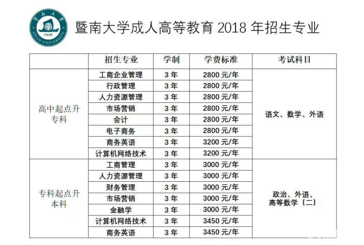 积分落户北京加分细则_2022年深圳市积分落户加分工种_2017深圳积分入户工种