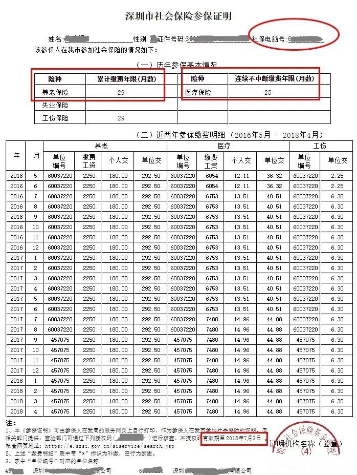 广东深圳2016最新积分入户政策_2017深圳积分入户政策_2022年深圳市积分入户政策多久变一次