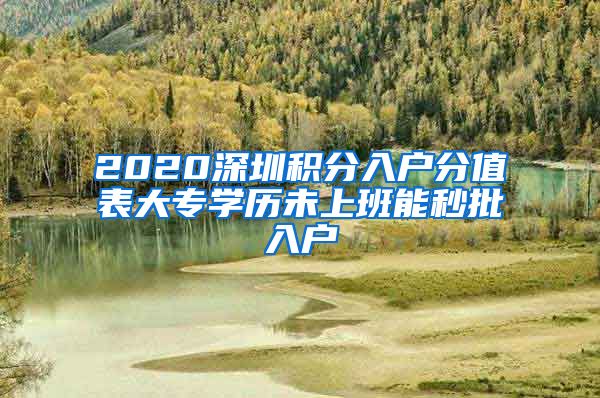 2020深圳积分入户分值表大专学历未上班能秒批入户