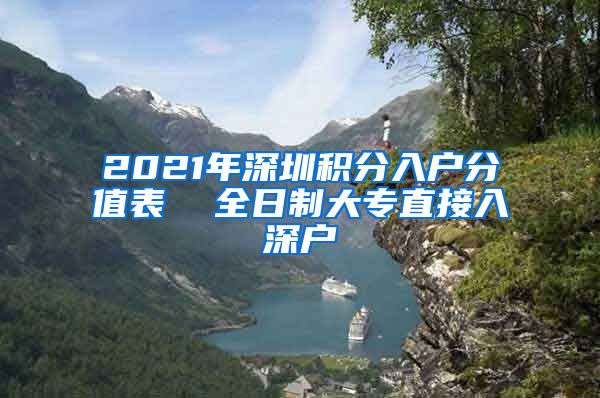 2021年深圳积分入户分值表  全日制大专直接入深户