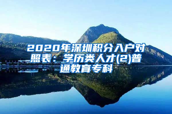 2020年深圳积分入户对照表：学历类人才(2)普通教育专科