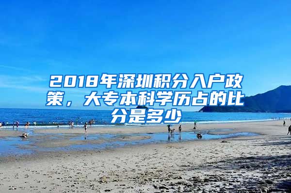 2018年深圳积分入户政策，大专本科学历占的比分是多少