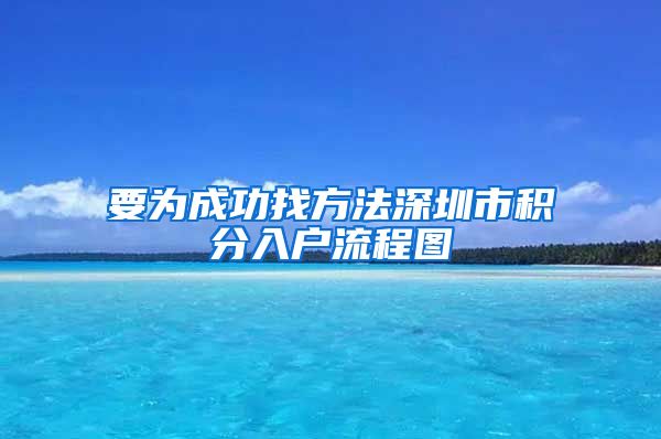 要为成功找方法深圳市积分入户流程图