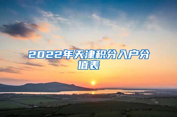 2022年天津积分入户分值表