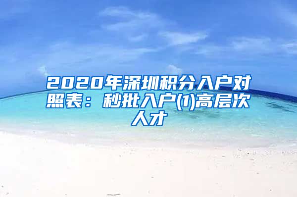 2020年深圳积分入户对照表：秒批入户(1)高层次人才