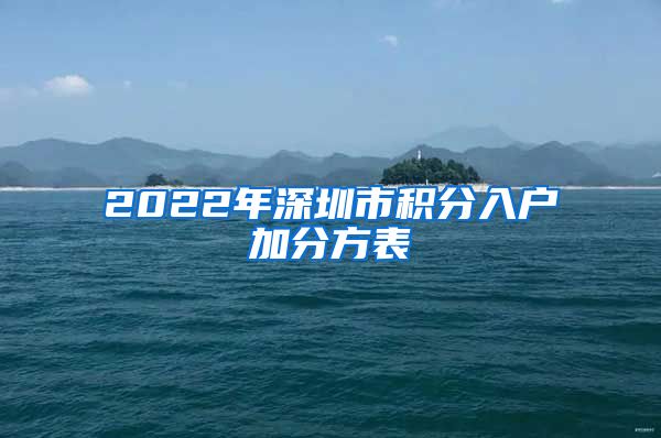 2022年深圳市积分入户加分方表