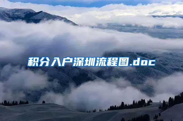 积分入户深圳流程图.doc