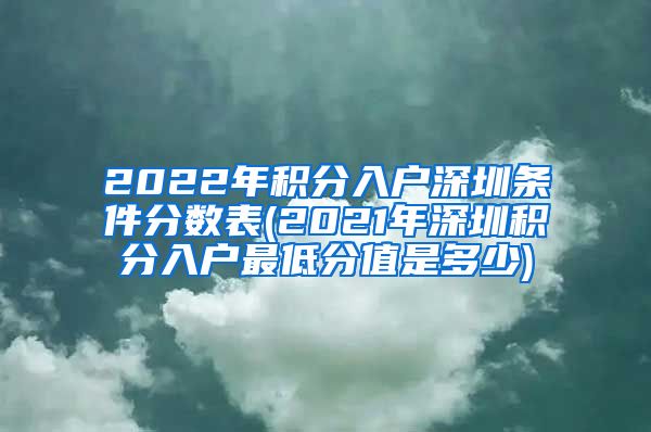 2022年积分入户深圳条件分数表(2021年深圳积分入户最低分值是多少)