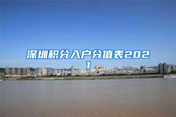 深圳积分入户分值表2021