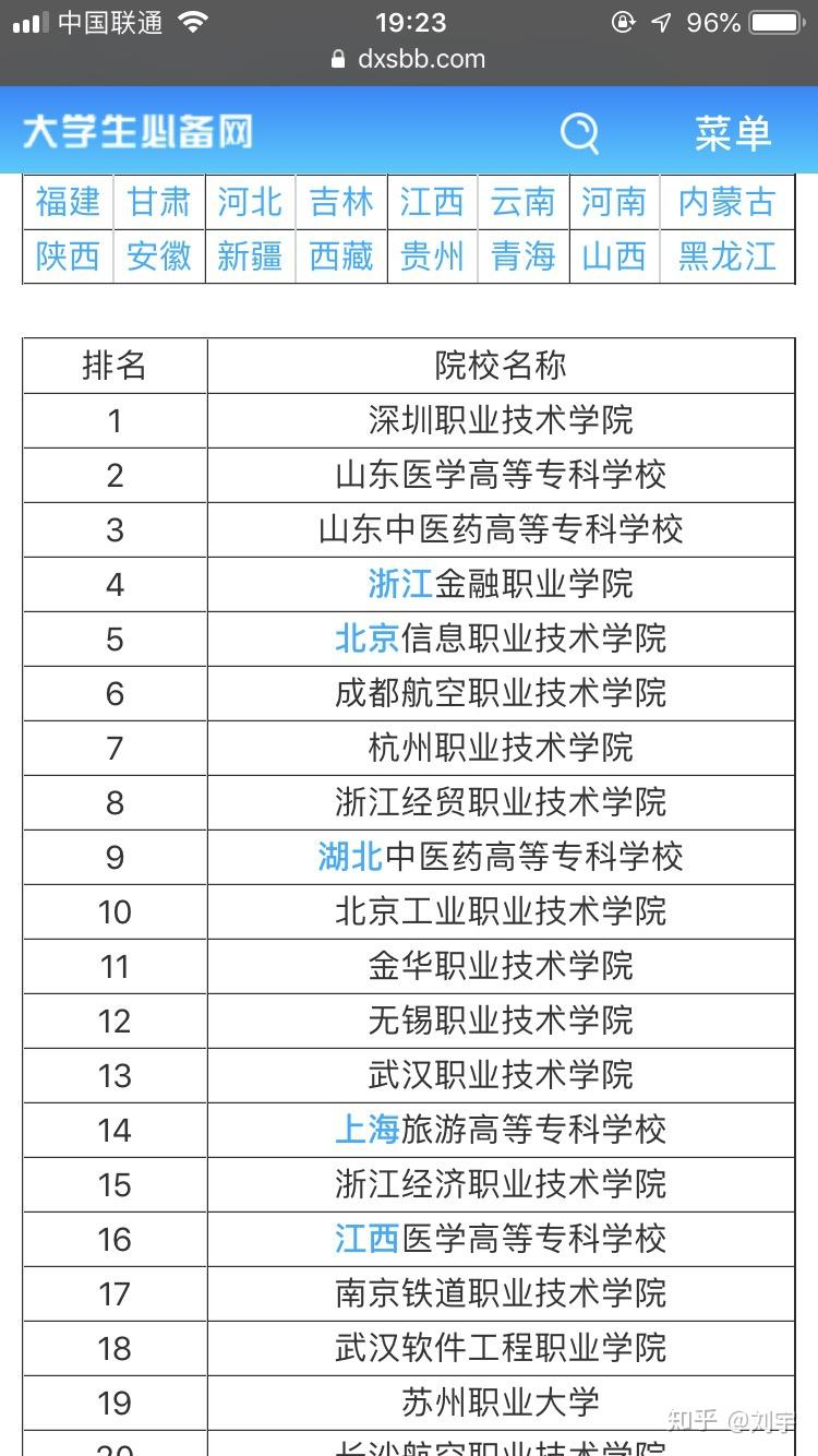 为什么深圳职业技术学院作为专科，录取线却要超二本线三四十分？