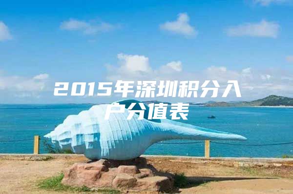 2015年深圳积分入户分值表