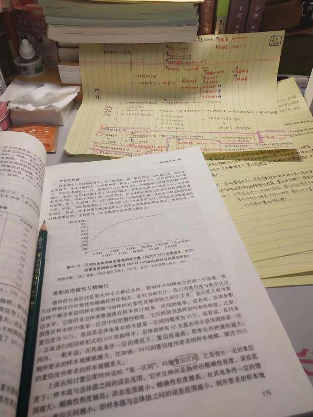 学历通胀严重！“双非”本科生经历残酷毕业季，考研能逆天改命吗？