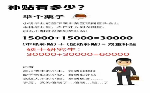 2021入深户积分如何计算代办深圳积分入户