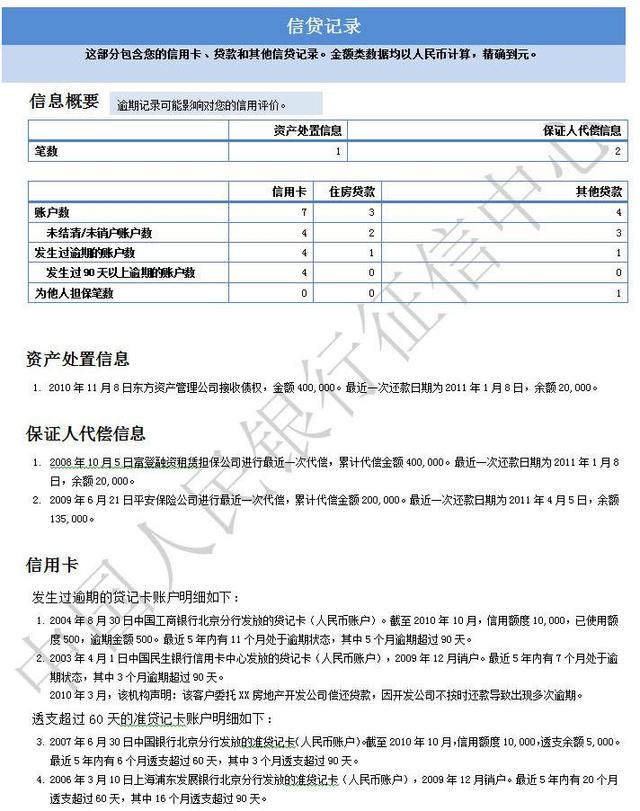 2022年深圳市积分入户对征信机构影响