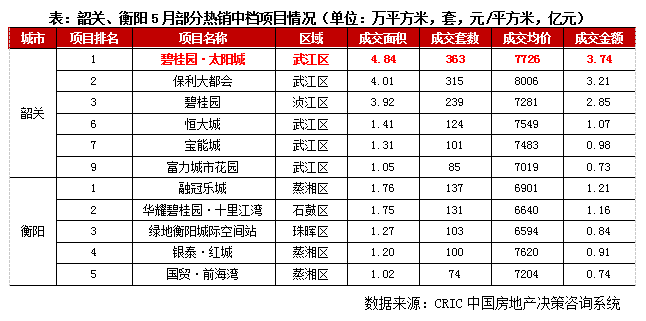 2022年深圳市积分入户有一万五补贴吗