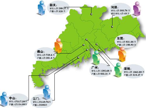 广东积分入户已铺开 各地已陆续放宽落户限制